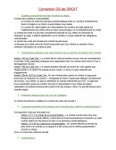 Droit Panneau solaire