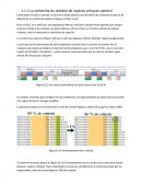 La recherche du nombre de repères critiques optimal