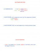 Est la comparaison sans l’outil de comparaison (comme)