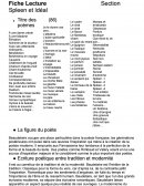 Fiche Lecture Section Spleen et Idéal