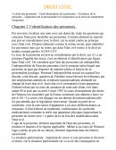 Droit civil Plan