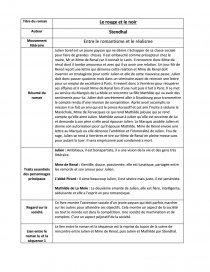 stendhal le rouge et le noir scene de rencontre