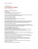 Le Moyen-Orient, Civilisation et Culture.