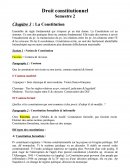 Droit constitutionnel, la Constitution.