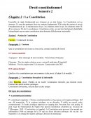 Droit constitutionnel, la Constitution.