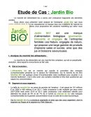 Marketing. Etude de cas: Jardin Bio.