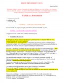 L'organisation judiciaire (droit privé / droit civil)