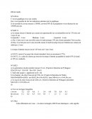 Exercices de mathématiques 2nde (DM)