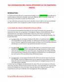 Les conséquences des rayons ultraviolets sur les organismes vivants.
