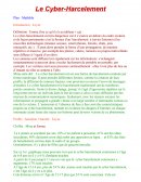 Cyber-harcélement, texte