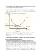 LE MECANISME DE LA FORMATION DES PRIX DES BIENS ET SERVICES SUR UN MARCHE DE CONCURRENCE PARFAITE .