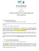 Fiche de droit constitutionnel