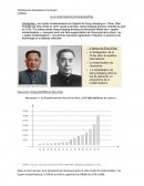 Les 4 modernisations de Deng XiaoPing.