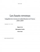 Inégalités de revenu et redistribution en France, 2003-2009.
