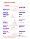 Mathématiques, les triangles.