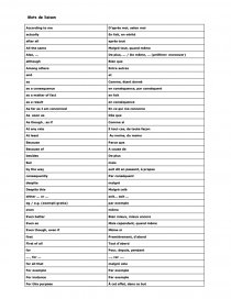 les mots de liaison en dissertation