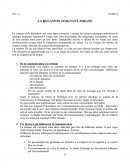 Relation soignant-soigné