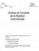 Analyse et Conduite de la Relation Commerciale.