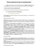 Théorie générale du droit constitutionnel .