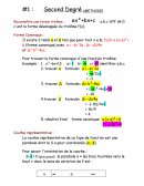 Maths: second degré (méthode).