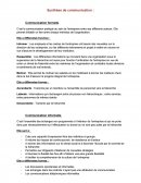 Communication formelle et informelle