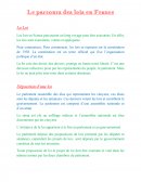 Le parcours des lois en France.
