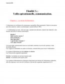 Bts Assistant de gestion en alternance