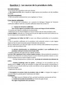 Procédure civile.
