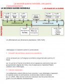 La seconde guerre mondiale, une guerre d’anéantissement