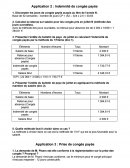 Application P4, indemnité de congés payés.