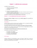 Droit- Définition des commerçants