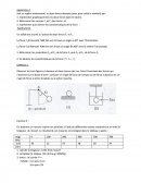 Exercice de physique-chimie. Actions mécaniques ou forces.