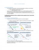 Microéconomie, la contrainte budgétaire