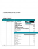 ORGANISATION ET PLANIFICATION DES ACTIVITÉS CORRIGÉ TYPE 1