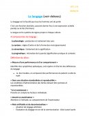 Langage et émotions