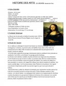 Histoire des arts, la Joconde, Léonard de Vinci