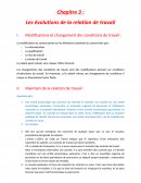 Les évolutions de la relation de travail