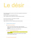Le désir.