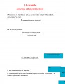 Tomfy, le marché, la demande