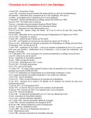 Chronologique de la V e république
