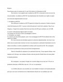 Lettre de fermeture de société