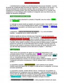 Histoire de Cunégonde - Candide. Voltaire.