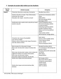 Aide Projet Bts Ag Rapport De Stage Mega