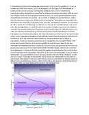 L'atmosphère terrestre