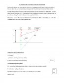 TP d'svt, la première surface de discontinuité