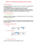 L'enregistrement comptable des flux à la création.