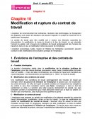 Modification et rupture du contrat de travail.