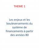 Les transformations du capitalisme occidental à partir de 1979