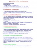 Rappel sur le roman et ses personnages
