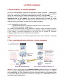 Les morts cellulaires (biologie cellulaire)